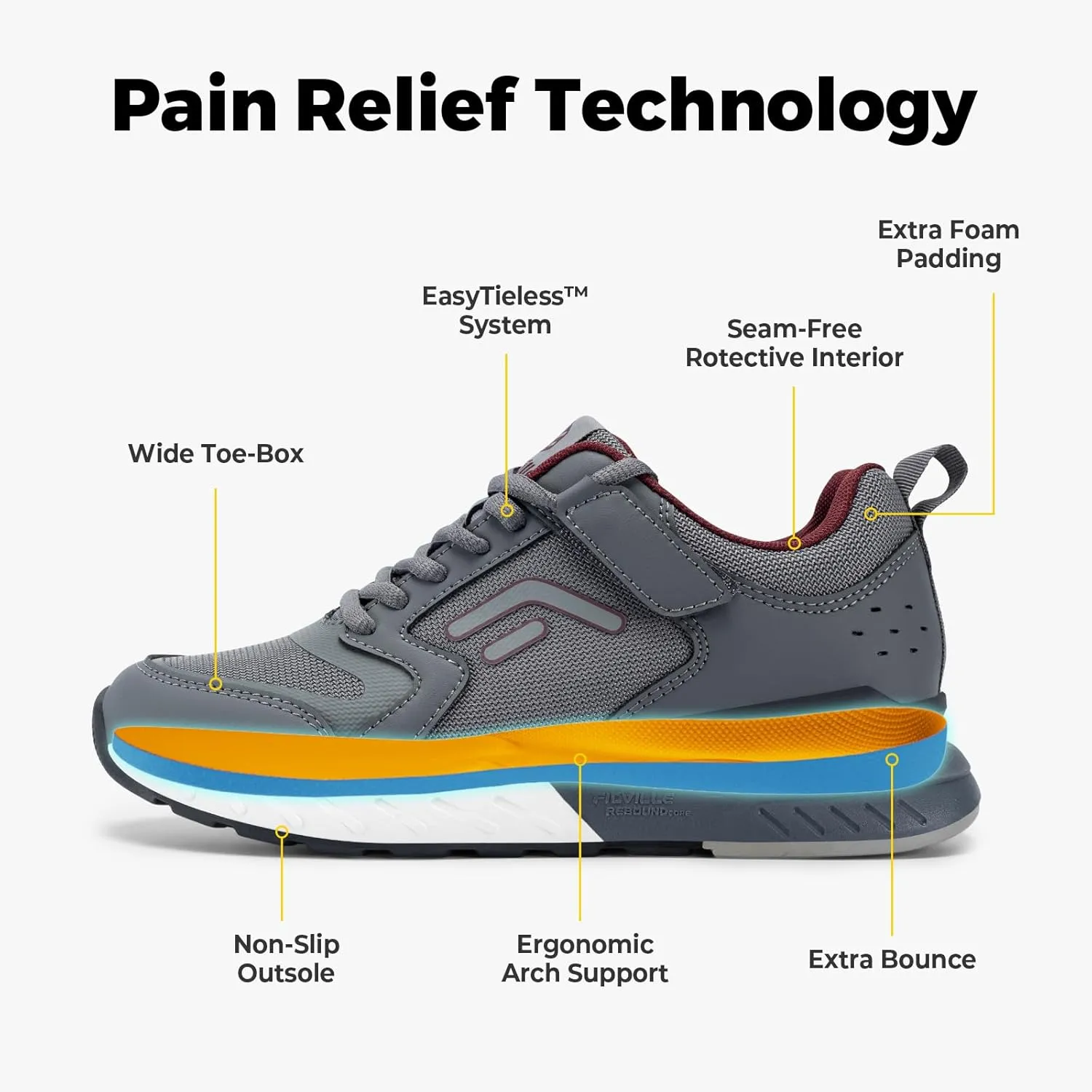 FitVille Women's Walking Shoes Wide Width Sneakers Comfort Diabetic Shoes Plantar Fasciitis Shoes for Flat Feet Heel Pain Relief - Rebound Core V7