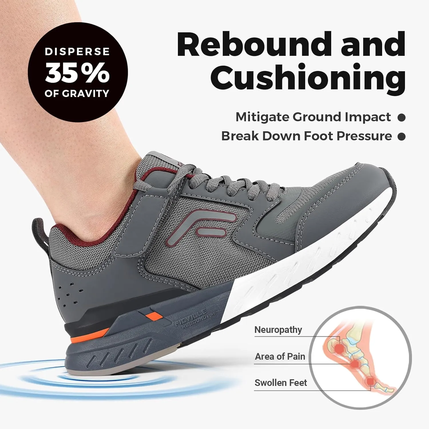 FitVille Women's Walking Shoes Wide Width Sneakers Comfort Diabetic Shoes Plantar Fasciitis Shoes for Flat Feet Heel Pain Relief - Rebound Core V7