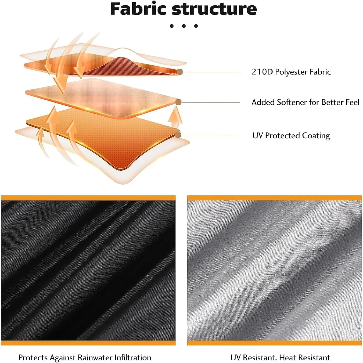 for Bultaco Metralla 250 GT Mobility Scooter Cover Waterproof Outdoor Motorcycle Rain Cover UV & Wind Resistant Anti-Scratch Motorcycle Garage Cover,A1-170x60x85