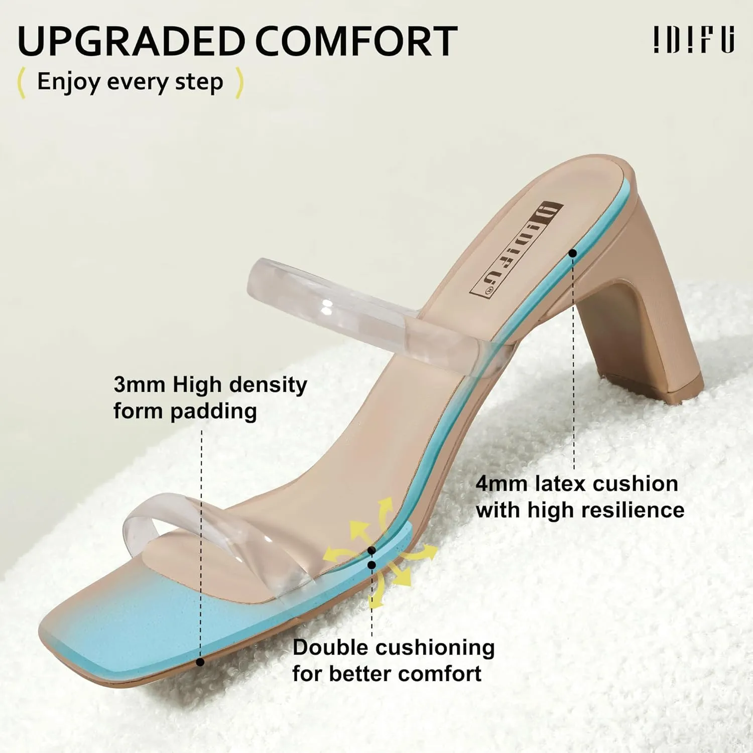 IDIFU IN3 Chunky Heels For Women Low Block Square Open Toe Heels Two Strap Slip On Comfortable Slides Heeled Sandals Sexy Wedding Prom Party Dress Shoes Cute Mule Short Heels