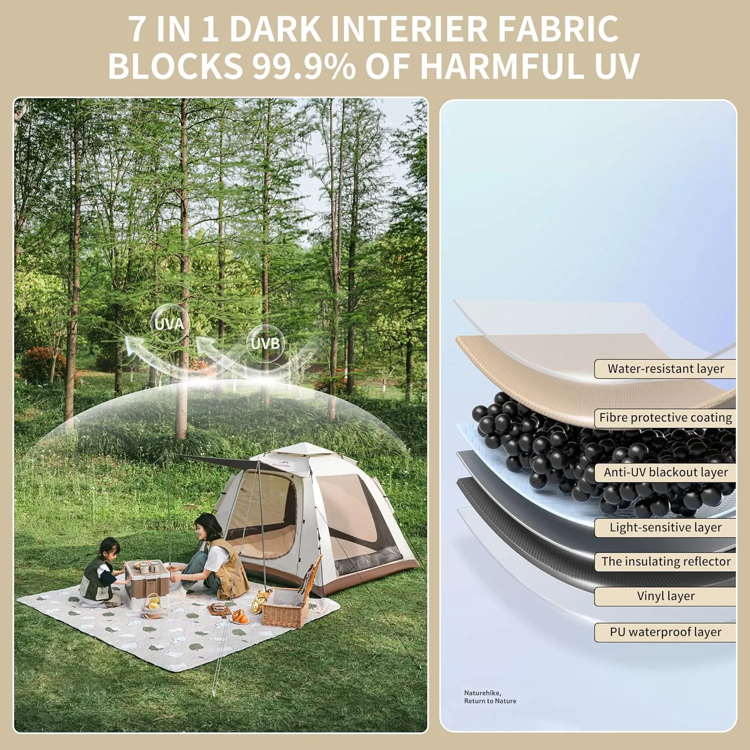 Naturehike Ango Camping Tent,3 Person 4 Person Instant Cabin Tent,Easy Setup Pop up Tents for Camping,3-4 People Family Camp Tent