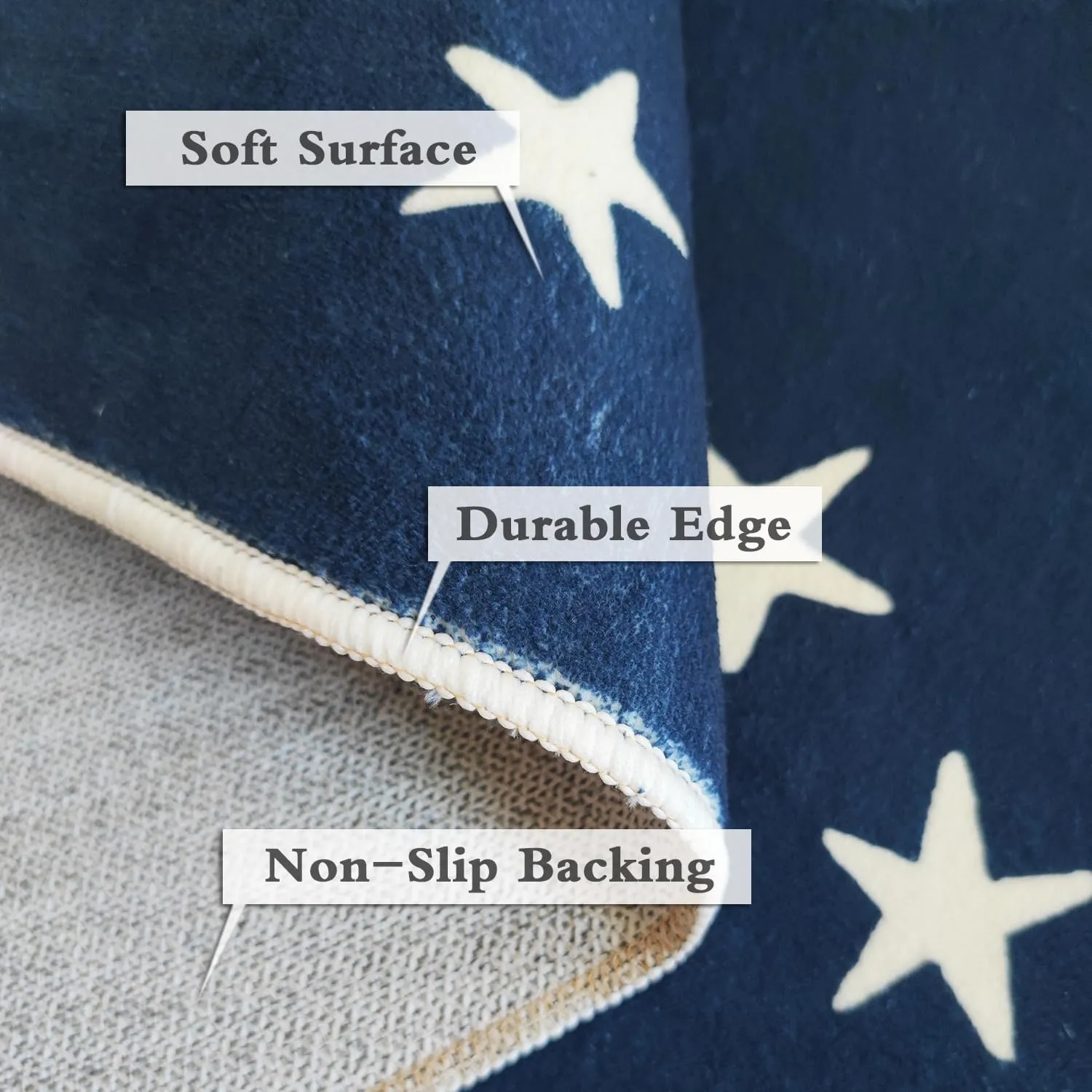 Poowe Stars Round Rug Starry Sky Stars Area Rug Soft Durable Washable for Nursery Playroom Classroom，Kids Area Rug, Large Non-Slip Baby Crawling Floor Mat,Navy Blue-Round 4FT
