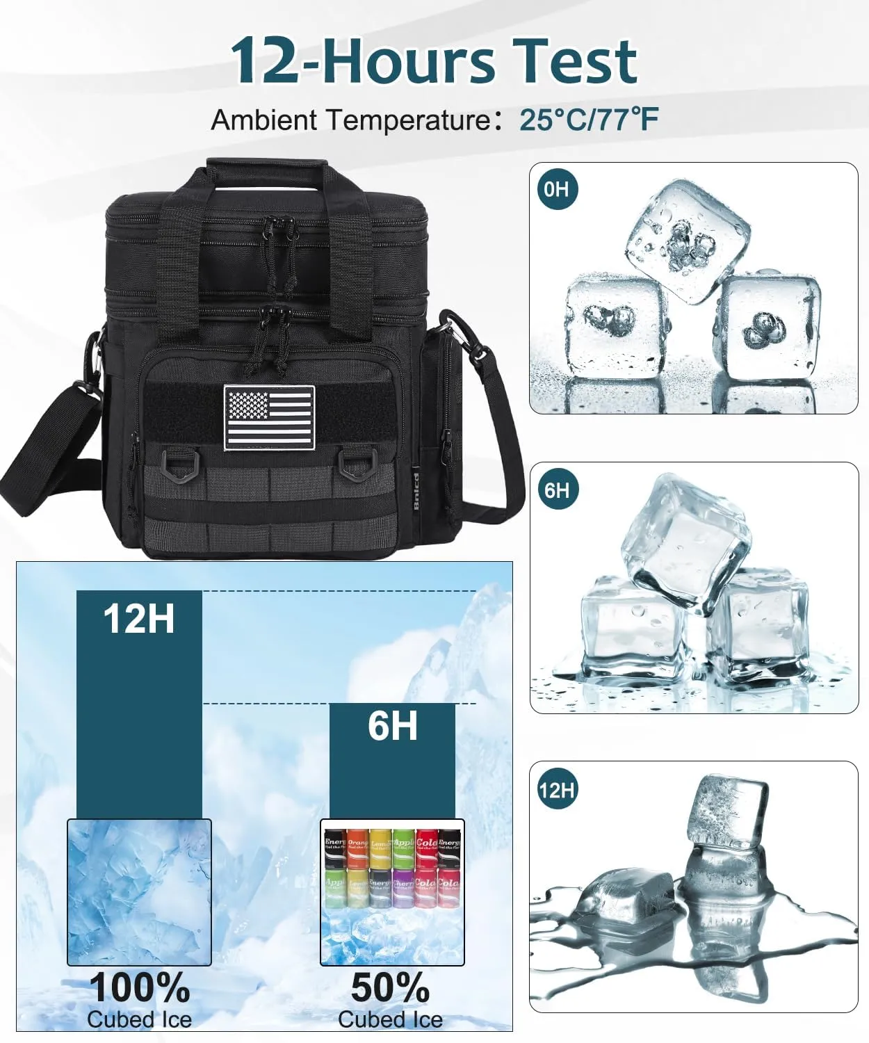 Tactical Lunch Box for Men, Expandable Large Insulated Lunch Bag for Adult, Heavy Duty Double Deck Lunch Cooler Bag with Shoulder Strap Leakproof Waterproof Lunch Tote for Travel Work Office - Black